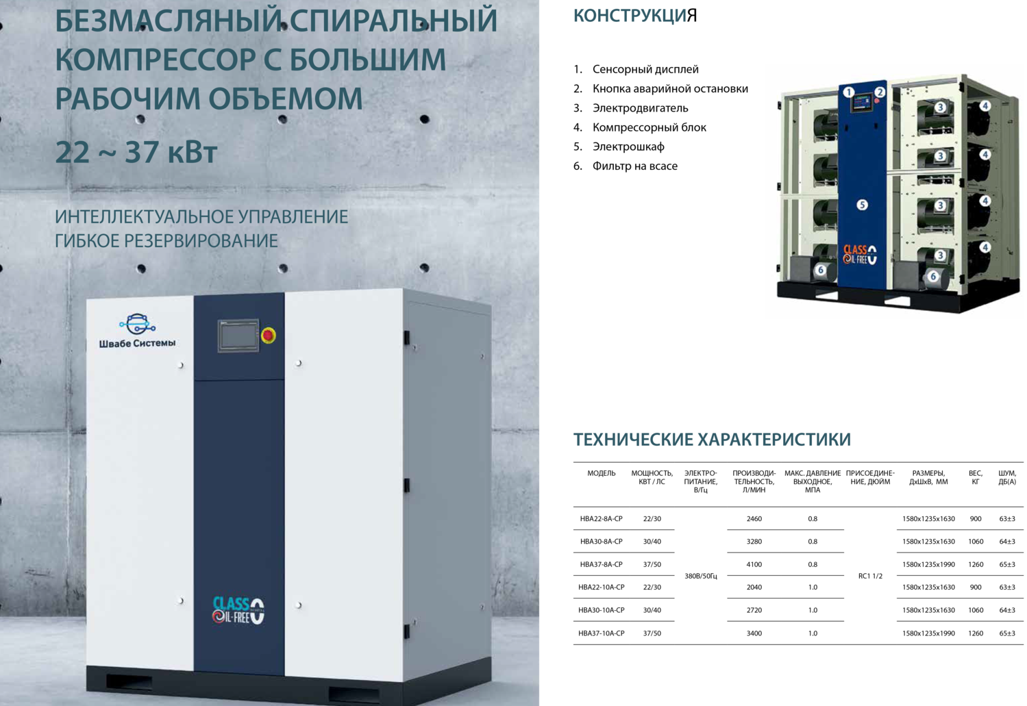 Безмасляные спиральные компрессоры с большим рабочим объемом «Швабе-Системы»